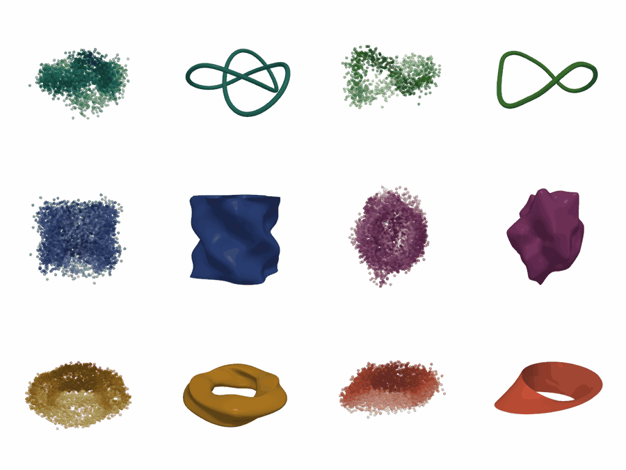 rotating-shape demo of six geometric smooths recovered from noisy 3-D
point clouds